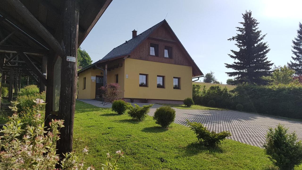 Pensiony A Ubytovani V Kempu Indiana Edrovice Luaran gambar
